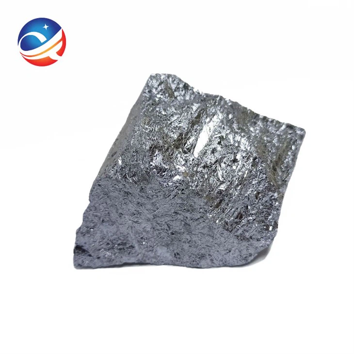 Silicon Metal price